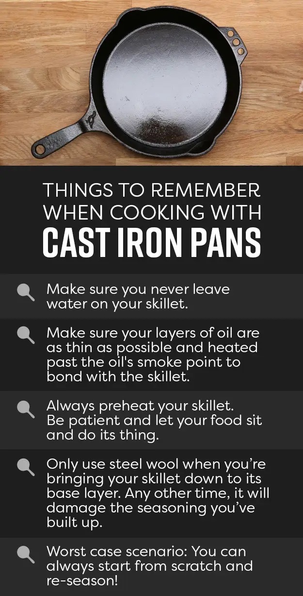 Proper Cast Iron Pan usage