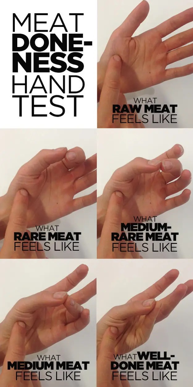 Meat Doneness Hand Test